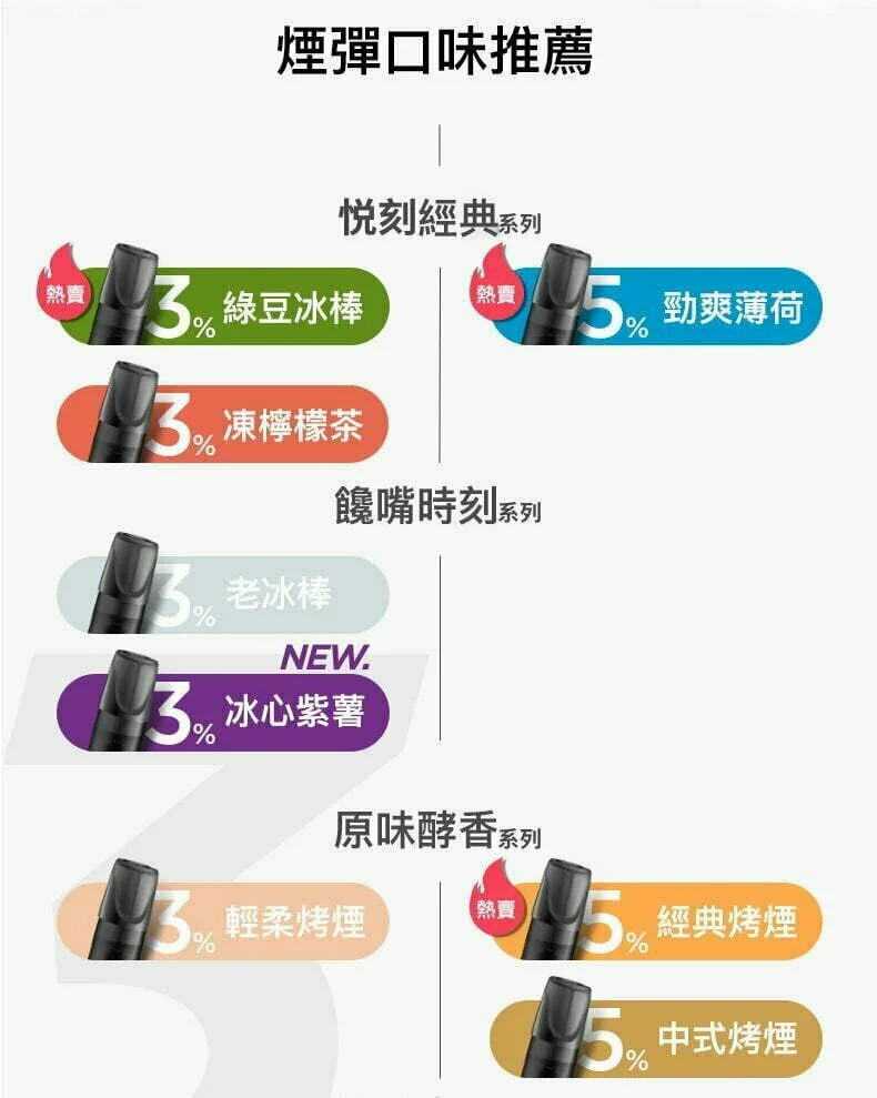 852vape-relx-pod vape 電子煙 煙彈