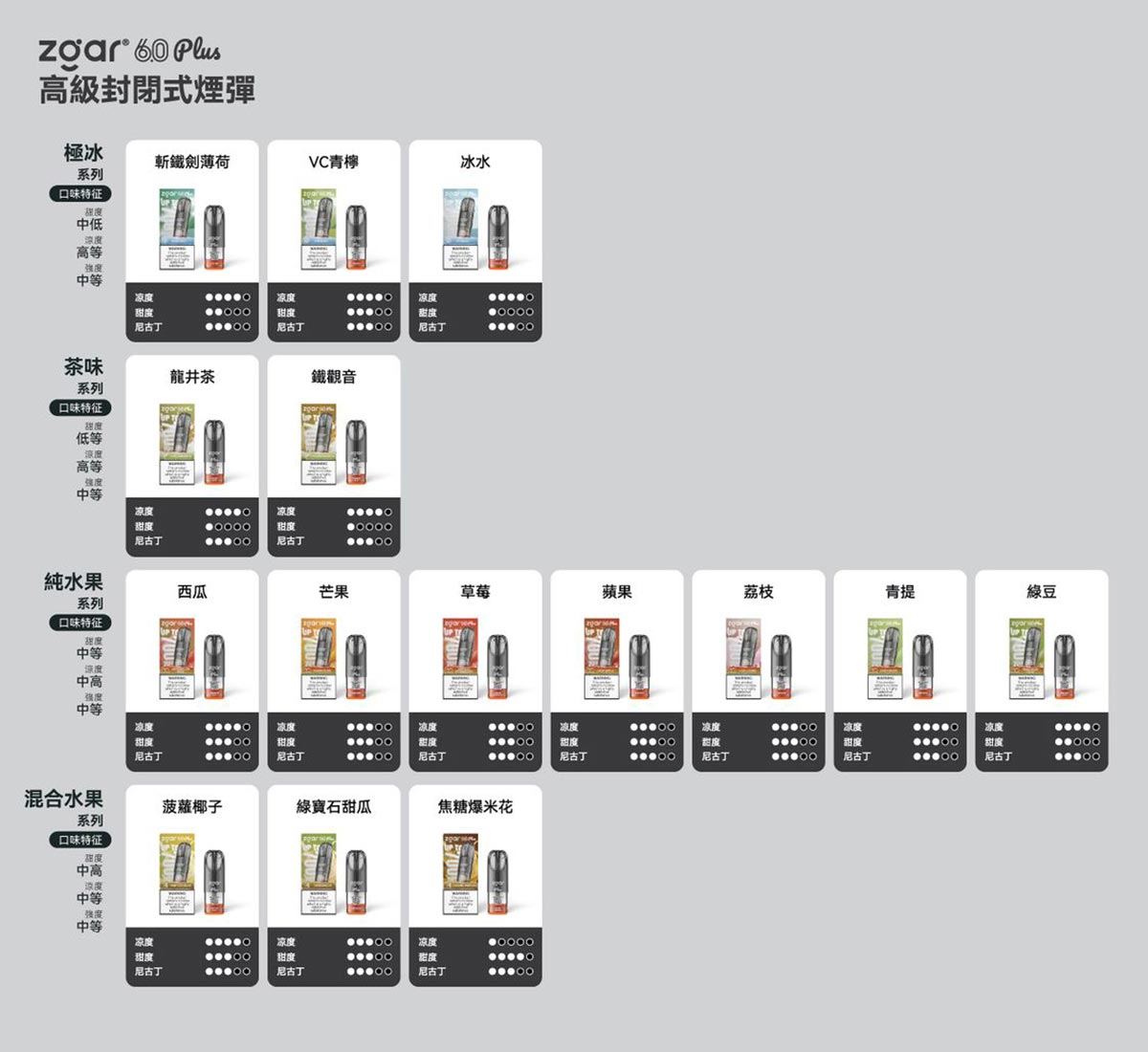 852vape-zgar-6plus vape 煙子煙 煙彈