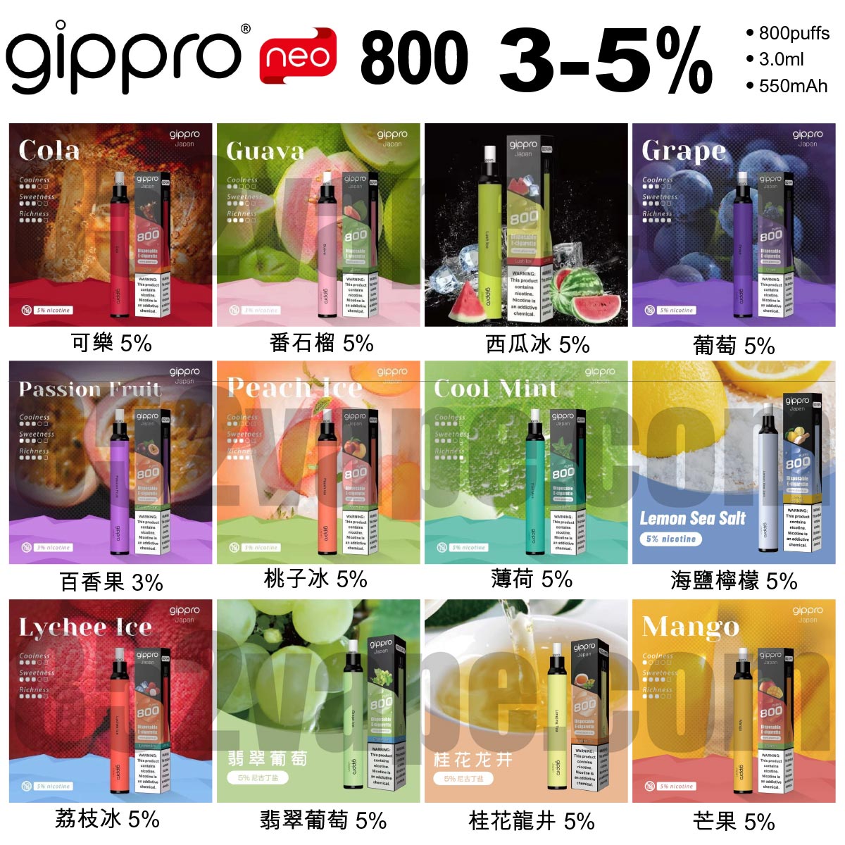 (限時優惠：買20送1，40送3)Gippro Bloko Neo 800 霧化棒 一次性電子煙 (可吸800口)(多口味) 3-5%