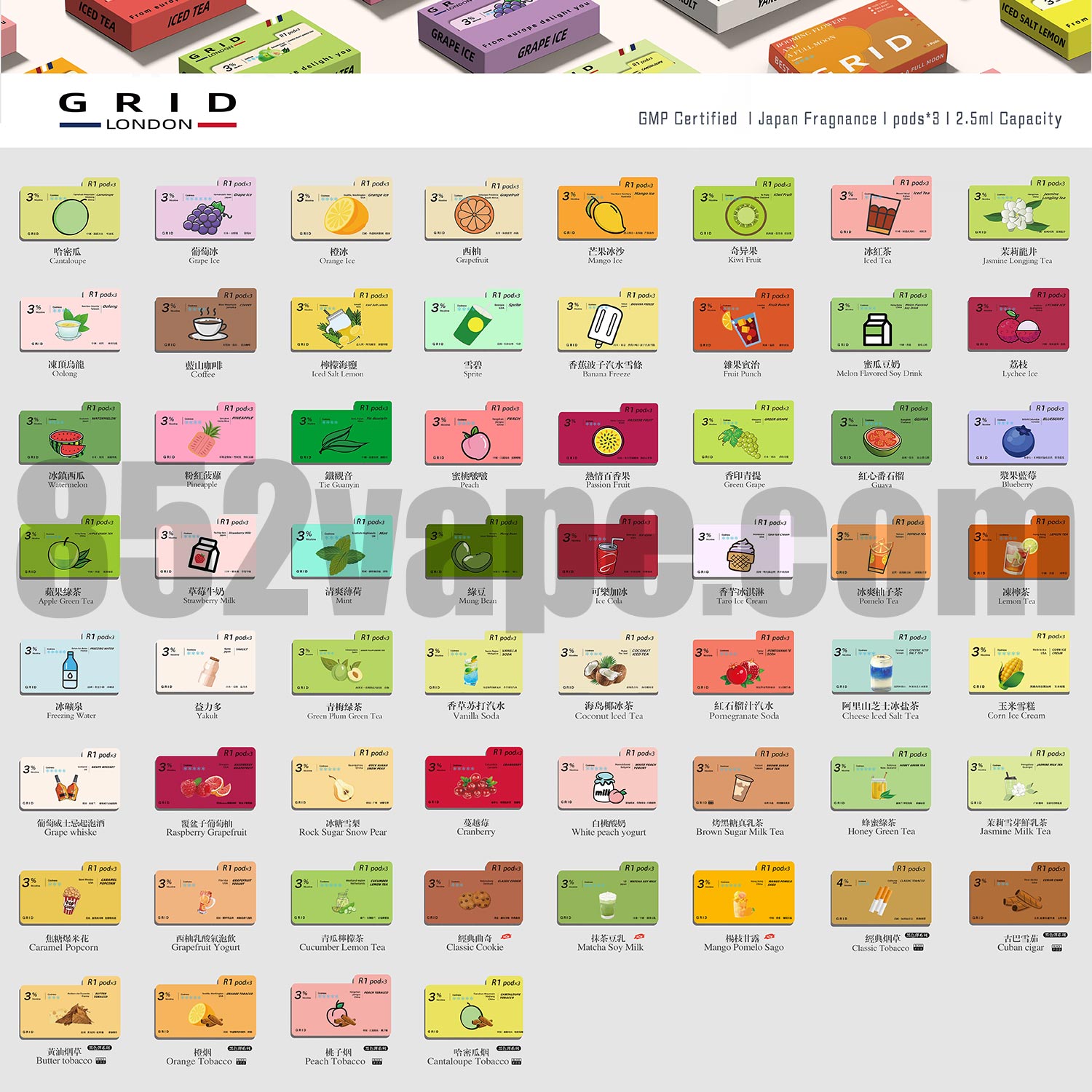 圖表展示色彩繽紛的長方形 GRID 1 代煙彈盒 (MEGA同廠)，每個盒子都有編號、名稱和插圖。在淺色背景上以行列方式排列，並帶有「ob2vape.com」水印。限時優惠：買5送1，10送3，20送5，30送8，50送15。. 電子煙 vape